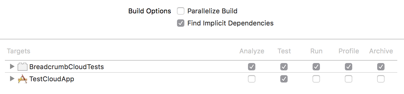 Screenshot of test framework scheme build options and targets